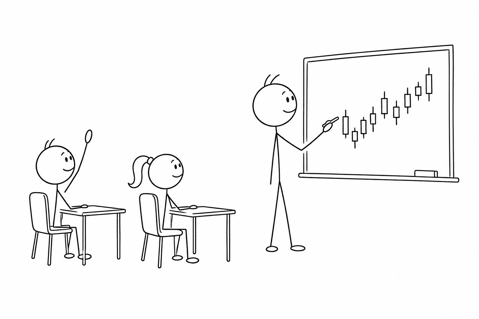 Stick figure teaching a candlestick chart at a chalkboard